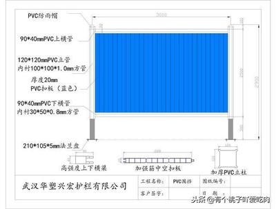 仙桃PVC圍擋、武漢地鐵圍擋與湖北宜昌冷彎型鋼圍擋的應用與優勢