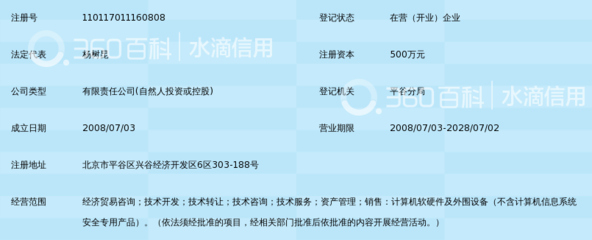 京聯信德 精準信息咨詢服務的價值與實踐