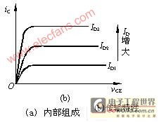 光電耦合方式及其電路 原理、類型與應用