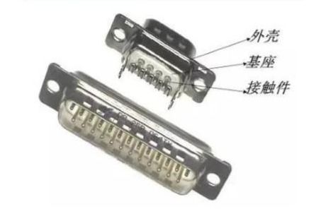 BTB連接器 未來智能手機(jī)連接的主流路線